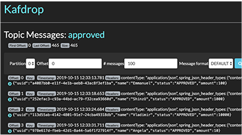 Spring Cloud Stream入门